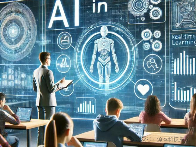 艾弗森贝博ballbet官网科技-本科生掌握大数据、云原生、AI-竞赛保研求职的“超车秘籍”来了！